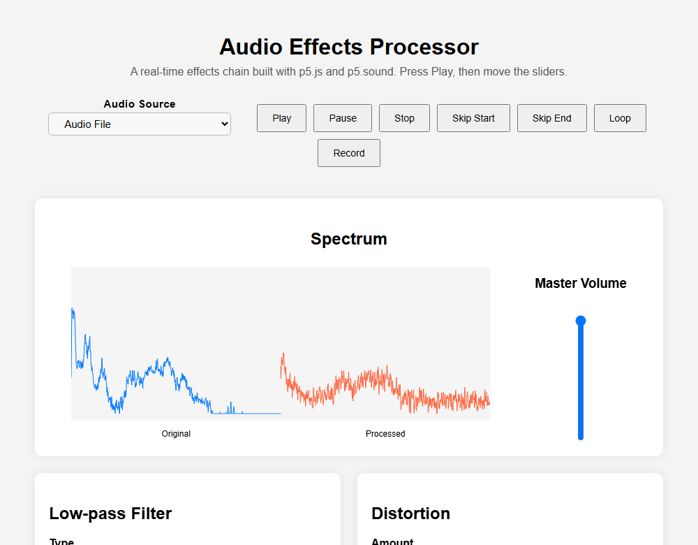 Audio effects processor with spectrum display and effect controls